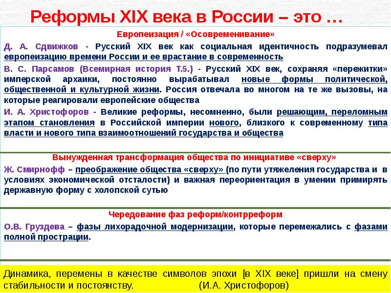 Реформа 19. Реформы XIX века. Реформы начала 19 века. Все реформы 19 века в России. Реформы в России в 19 веке таблица.