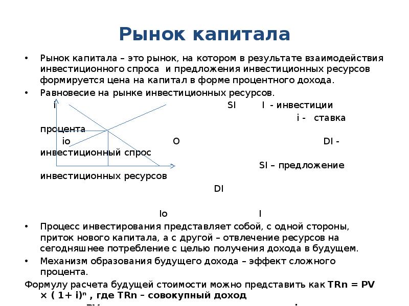 Рынок капиталов представляет собой