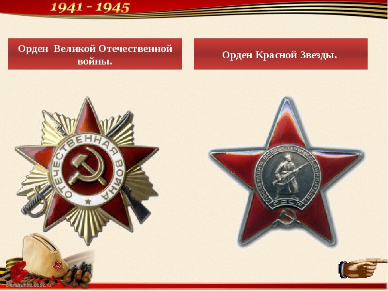 Награды великой отечественной войны 1941 1945 картинки для детей