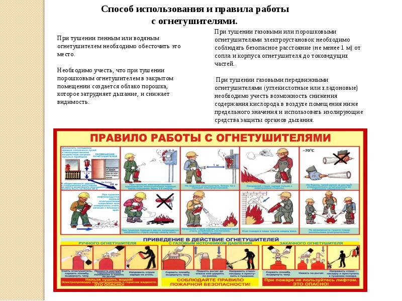 Применение мер безопасности. Меры безопасности при использовании огнетушителей. Правила безопасности работы с огнетушителем. Порошковый огнетушитель меры безопасности. Меры безопасности при использовании порошкового огнетушителя.