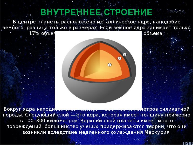 Каково строение нашей планеты какие химические элементы. Меркурий строение планеты. Меркурий строение и состав планеты. Строение Меркурия планеты. Внутреннее строение планет солнечной системы Меркурий.