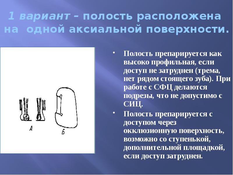 1 вариант – полость расположена на одной аксиальной поверхности. Полость препарируется