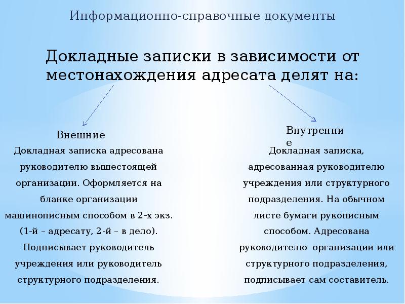 Информационно-справочные документы