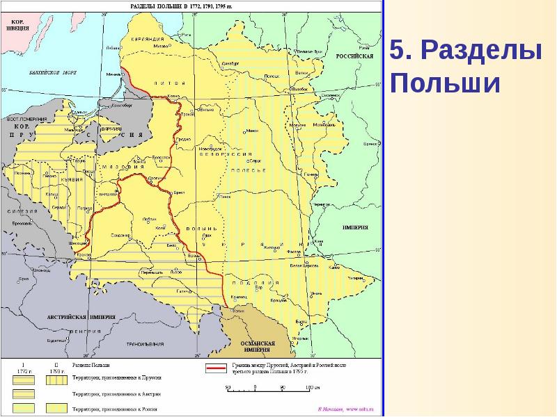 Карта разделов польши при екатерине 2