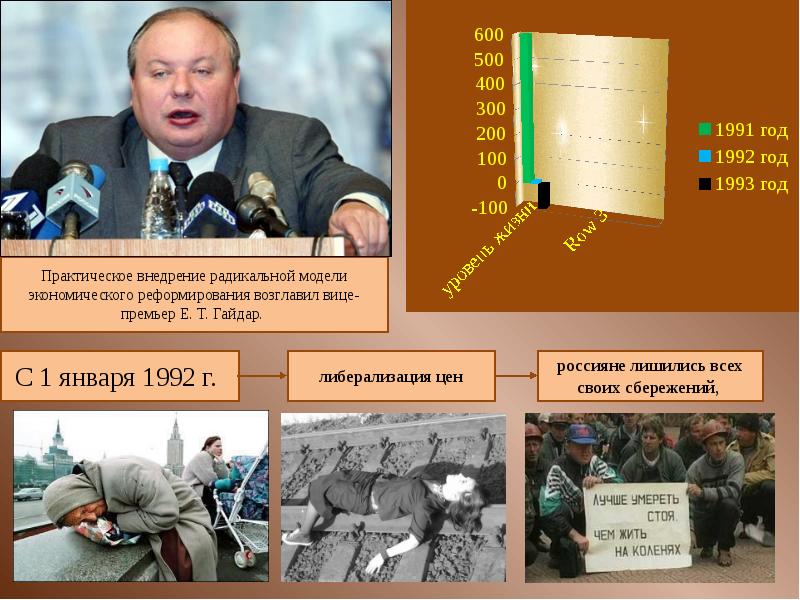 1991 1999 года. Россия 1992-1999 гг.. Россия в 1992 1993 гг. Политическая ситуация в России в 1992 году. 1991-2000 Годы.