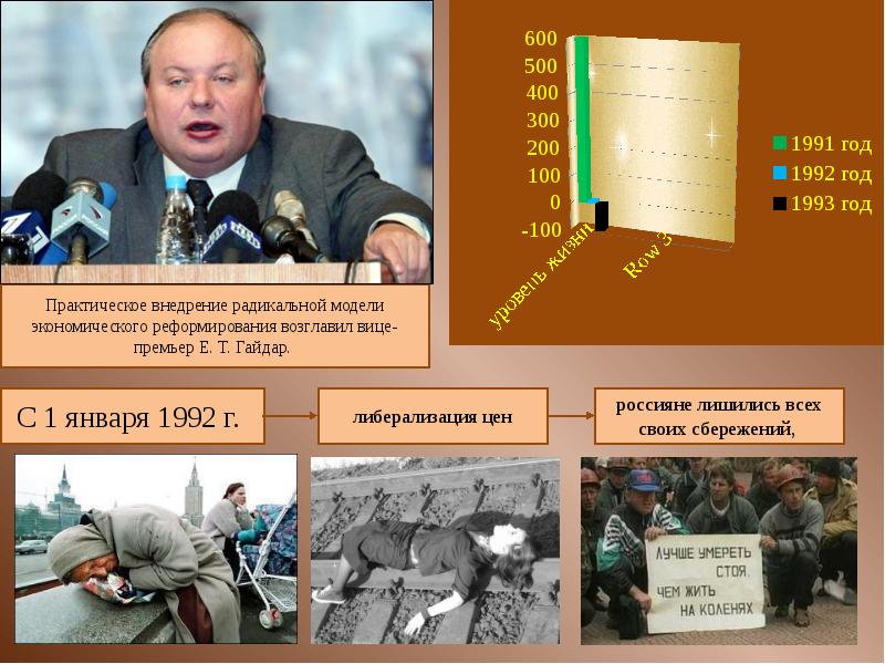 Становление новой россии 1992 1993 годы презентация