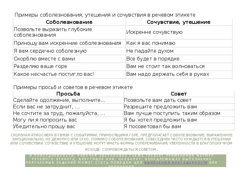 Посочувствовать как пишется. Посочувствовать как пишется