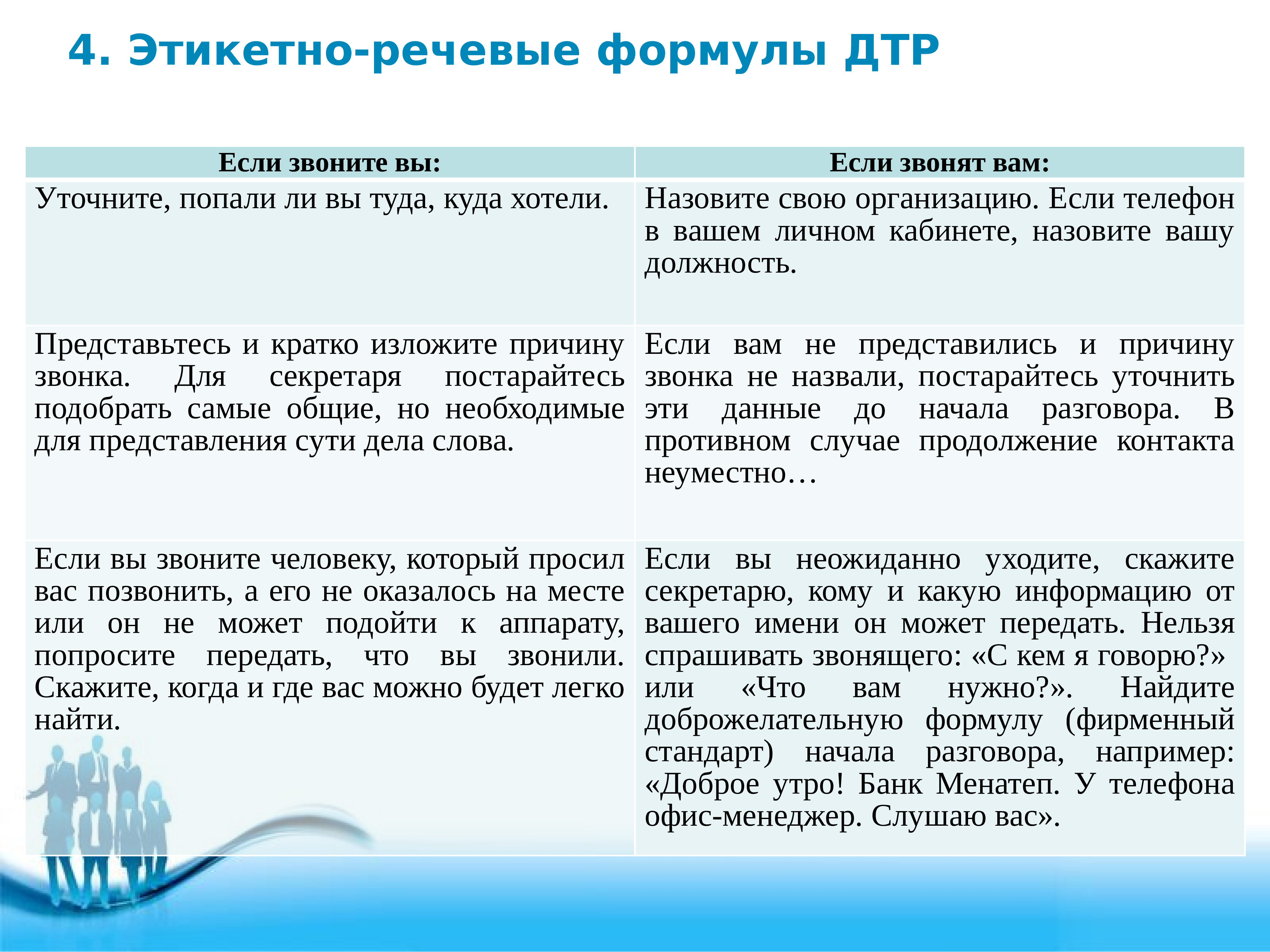 устные виды делового общения разделяются на a монологические b групповые c письменные d печатные фото 115