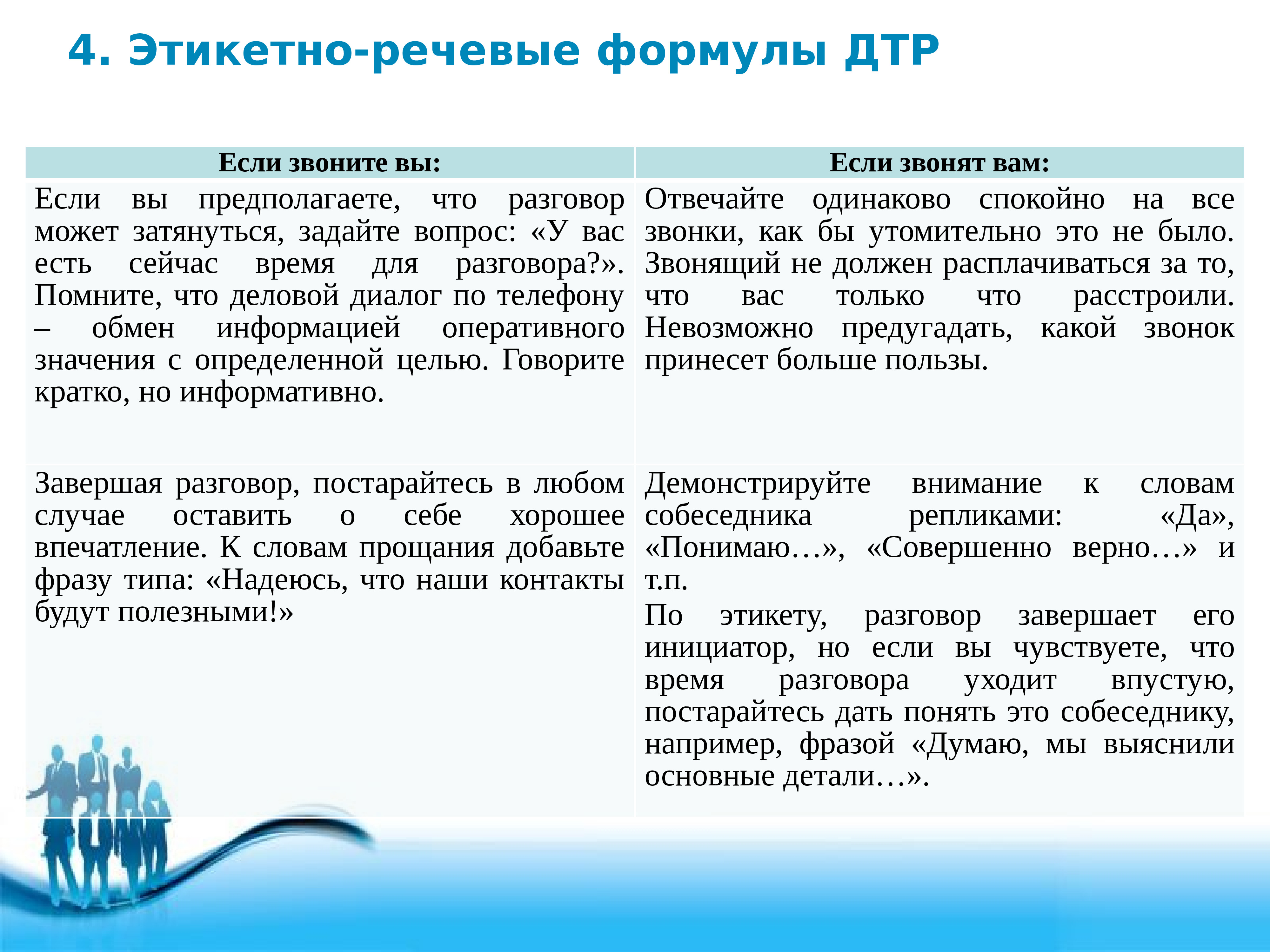 устные виды делового общения разделяются на a монологические b групповые c письменные d печатные фото 89