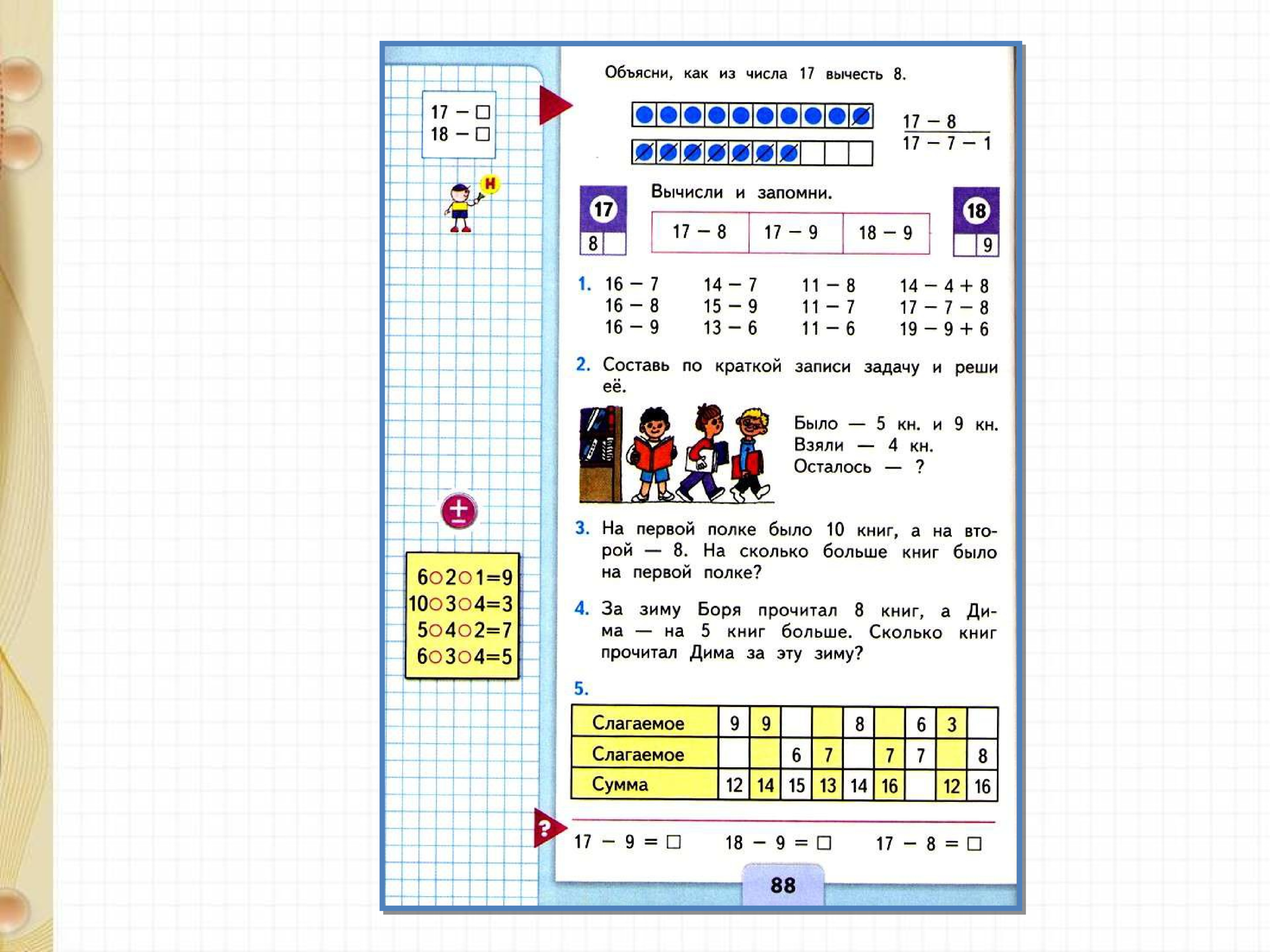 Вычитание 17 18. Случаи вычитания 17 18 1 класс школа России презентация. Как из числа 17 вычесть 8. 1 класс.
