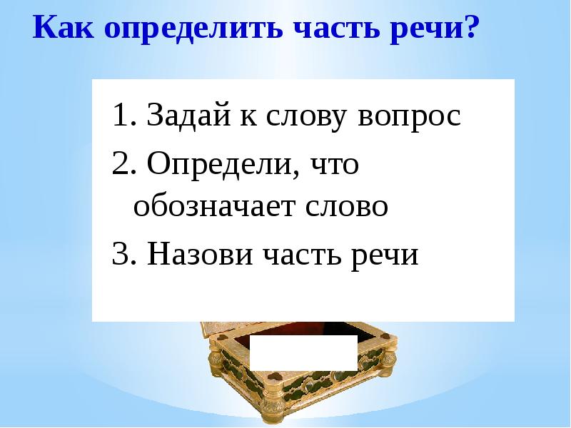 Слово поре. Определи части текста 2 класс. Вопрос к слову проект. Как определить части текста 3 класс. Вопрос к слову речь.