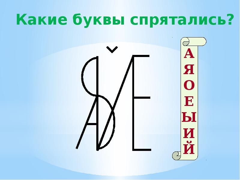 Слова спрятались 1 класс. Какие буквы спрятались. Отгадай какие слова спрятались на картинках изографы. Й какая буква. Какие буквы спрятались за занавесками запиши их.