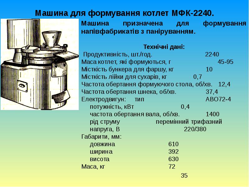 Схема котлетоформовочной машины