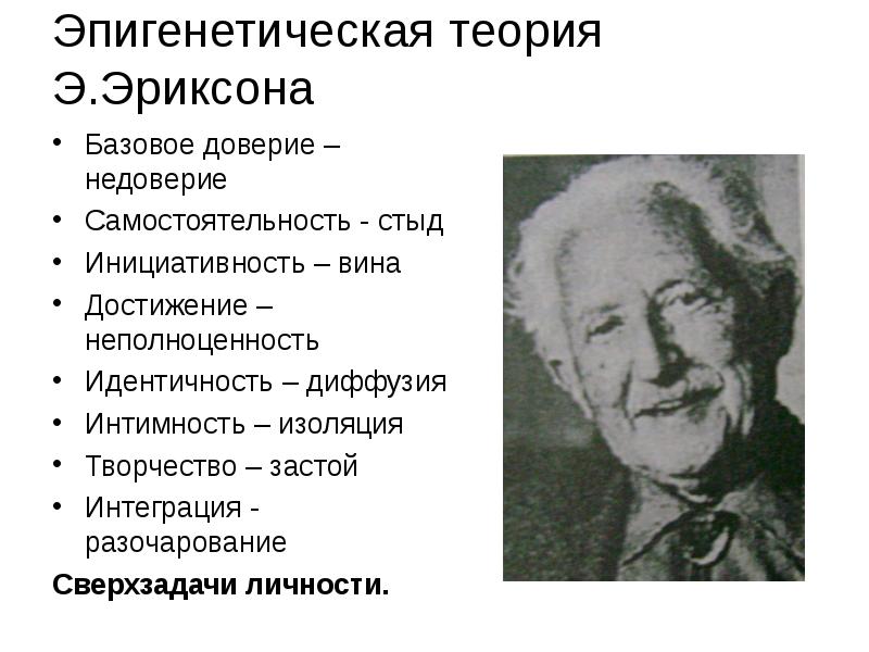 Эриксон самоопределение. Эриксон самоопределение