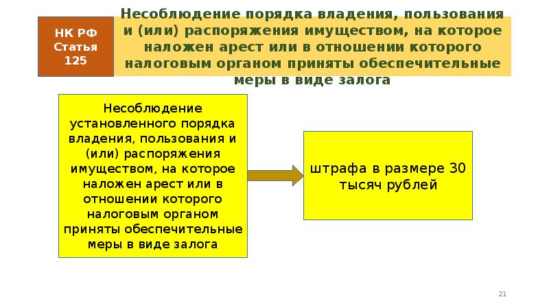 Обеспечительные меры презентация