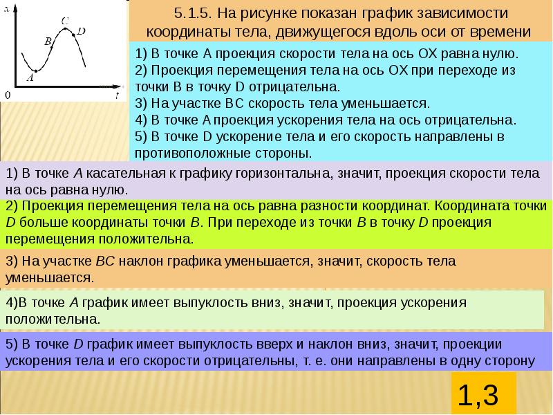 Условия равновесия механической системы презентация