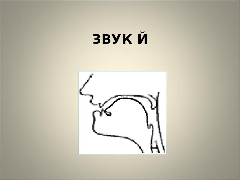 Артикуляция звука м картинка для детей