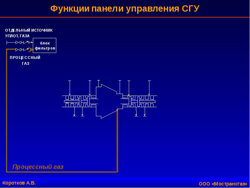 Цбн 498 лсм схема