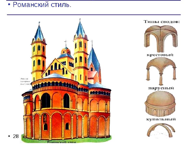 Рисунок в общих чертах 8 букв