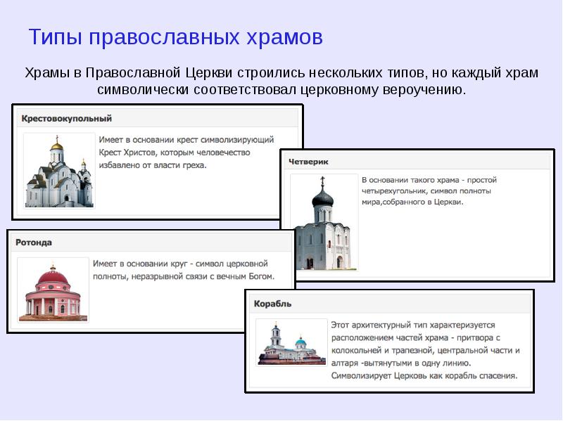 Виды православных храмов и их