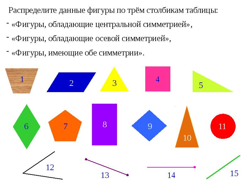 Разные фигуры имеют. Распределить данные фигуры по трём столбикам таблицы. Распределите данные фигуры по трем столбикам. Фигуры имеющие обе симметрии. Стехиома из 11 фигур.