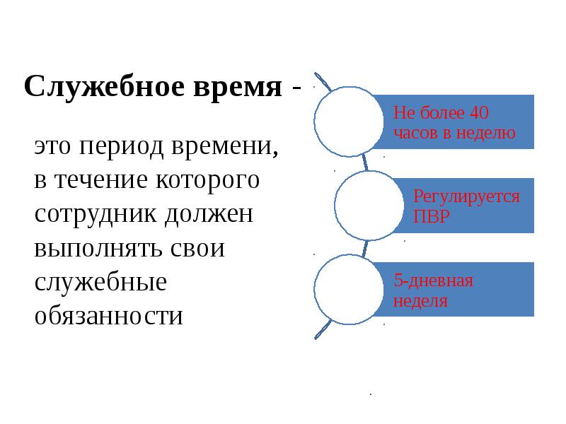 Служебное время -
это период времени, в течение которого сотрудник должен Служебное время -
это период времени, в течение которого сотрудник должен