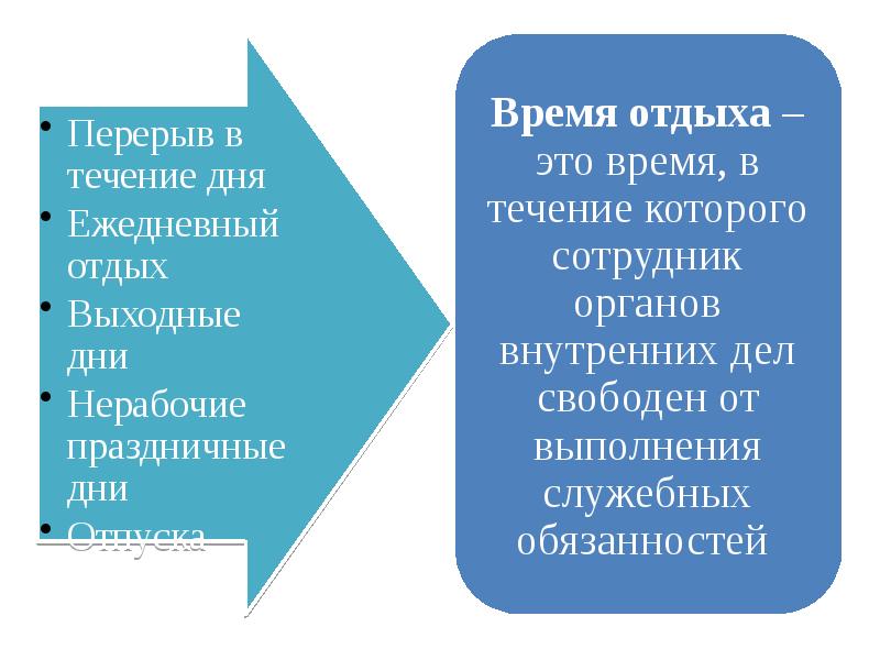 Порядок прохождения службы в органах внутренних дел. Элементы прохождения службы в ОВД.