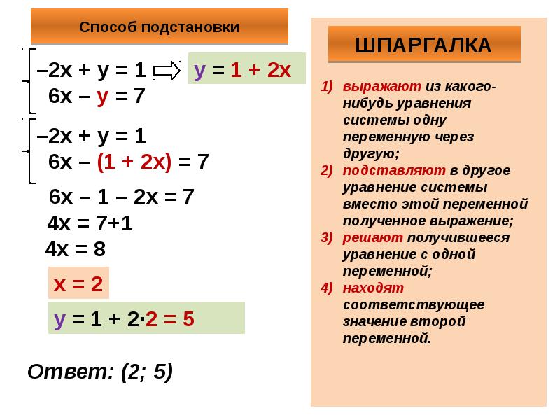 Проведенное уравнение. Алгоритм решения линейного уравнения с двумя переменными. Линейные уравнения с двумя переменными 7 класс примеры. Как решать систему линейных уравнений с двумя переменными 9 класс. Решение линейных уравнений с двумя переменными 7 класс Алгебра.