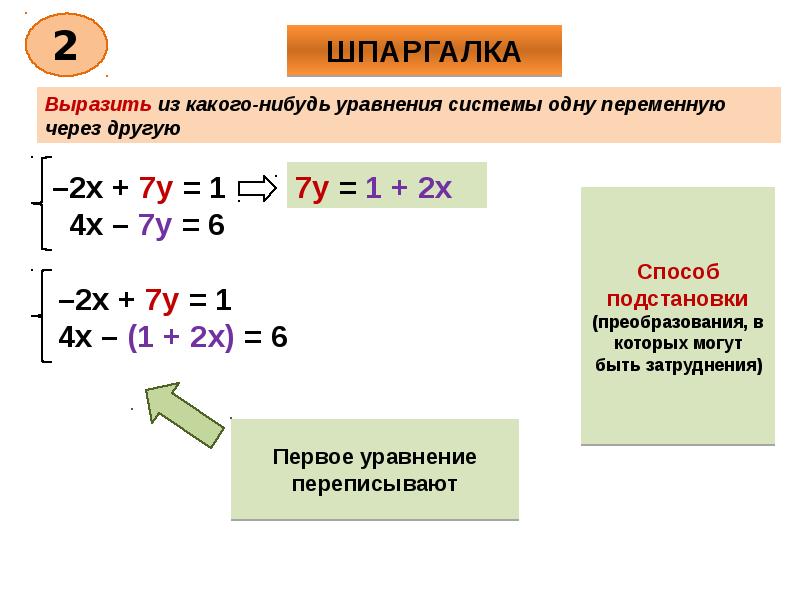 Линейные уравнения с двумя переменными 7 класс презентация