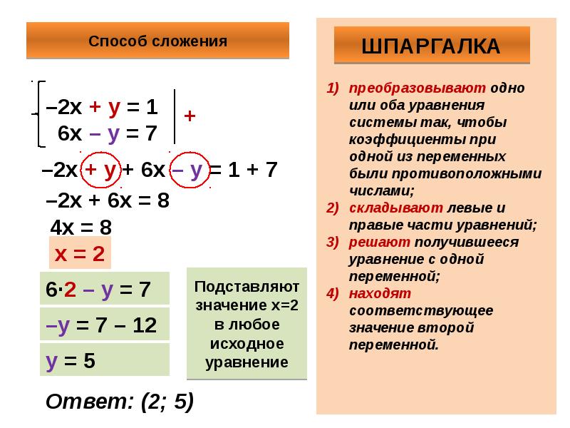 7 решение систем уравнений. Системы линейных уравнений с двумя переменными примеры. Решение систем линейных уравнений с двумя переменными 9 класс. Формула решения системы уравнений с двумя переменными. Решение систем линейных уравнений с двумя переменными 7 класс.