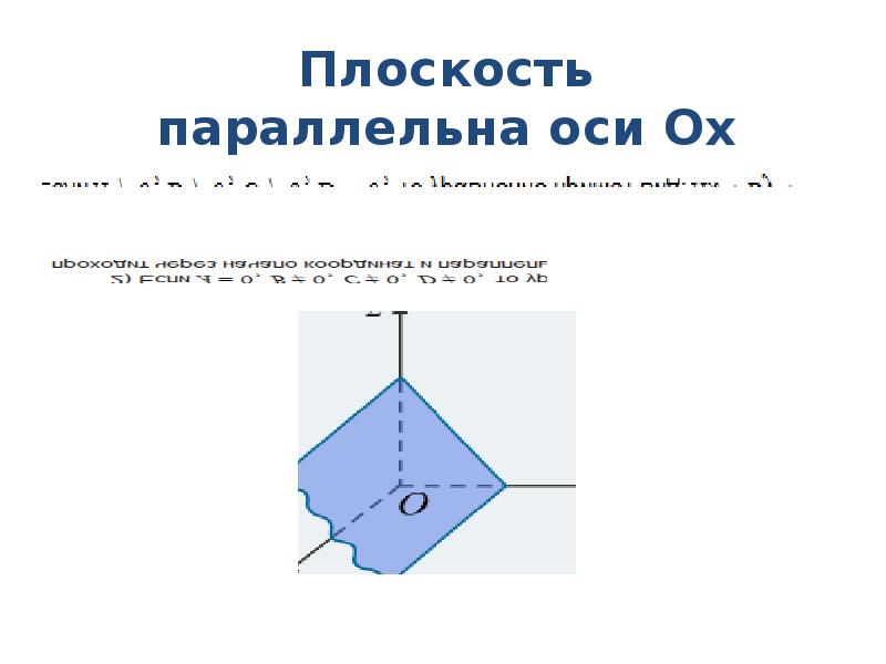 Плоскость презентация