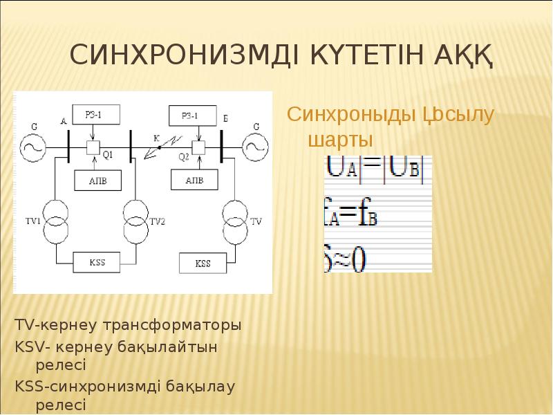 Синхронизмді күтетін АҚҚ
ТV-кернеу трансформаторы
KSV- кернеу бақылайтын релесі
KSS-cинхронизмді бақылау Синхронизмді күтетін АҚҚ
ТV-кернеу трансформаторы
KSV- кернеу бақылайтын релесі
KSS-cинхронизмді бақылау
