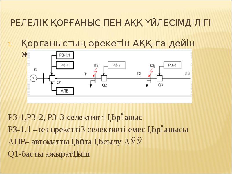 Релелік қорғаныс пен АҚҚ үйлесімділігі
Қорғаныстың әрекетін АҚҚ-ға дейін жылдамдату
РЗ-1,РЗ-2, Релелік қорғаныс пен АҚҚ үйлесімділігі
Қорғаныстың әрекетін АҚҚ-ға дейін жылдамдату
РЗ-1,РЗ-2,