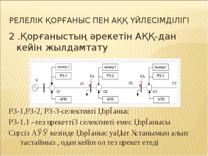 Релелік қорғаныс пен АҚҚ үйлесімділігі
2 .Қорғаныстың әрекетін АҚҚ-дан кейін жылдамтату
Релелік қорғаныс пен АҚҚ үйлесімділігі
2 .Қорғаныстың әрекетін АҚҚ-дан кейін жылдамтату