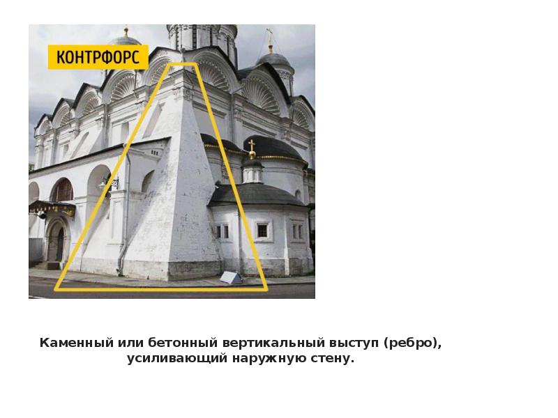 Укрепленное вертикально. Вертикальный Выступ стены. Бровка архитектурный элемент. Выступ здания 6 букв.