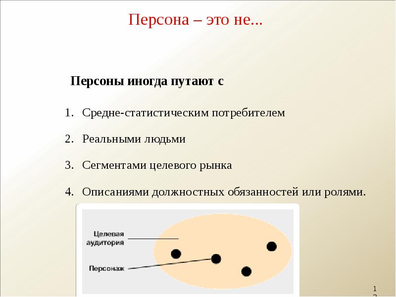 Персона это. Метод персон целевая аудитория. Целевая персона. Персона для презентации. Метод персон примеры.