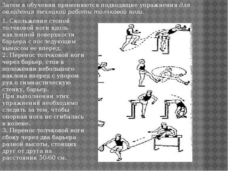 Применять занятие. Методика упражнений для обучения техники. Подводящие упражнения применяются. Имитационные и подводящие упражнения. Имитационные упражнения используются для-.