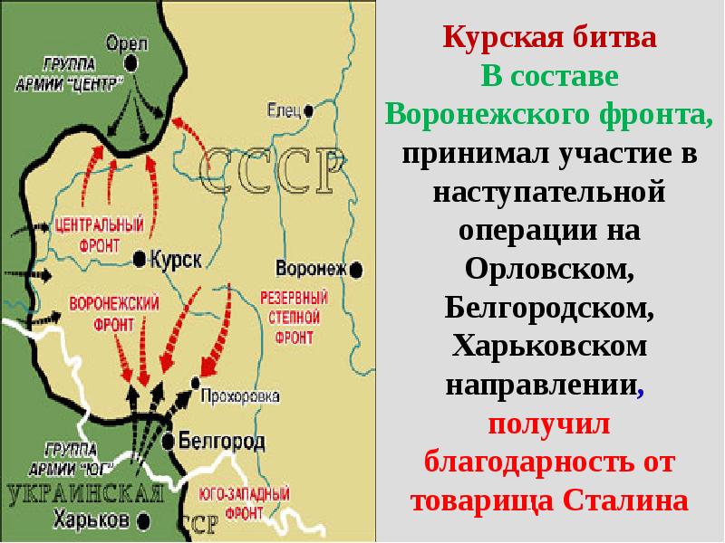 Курская дуга карта сражения