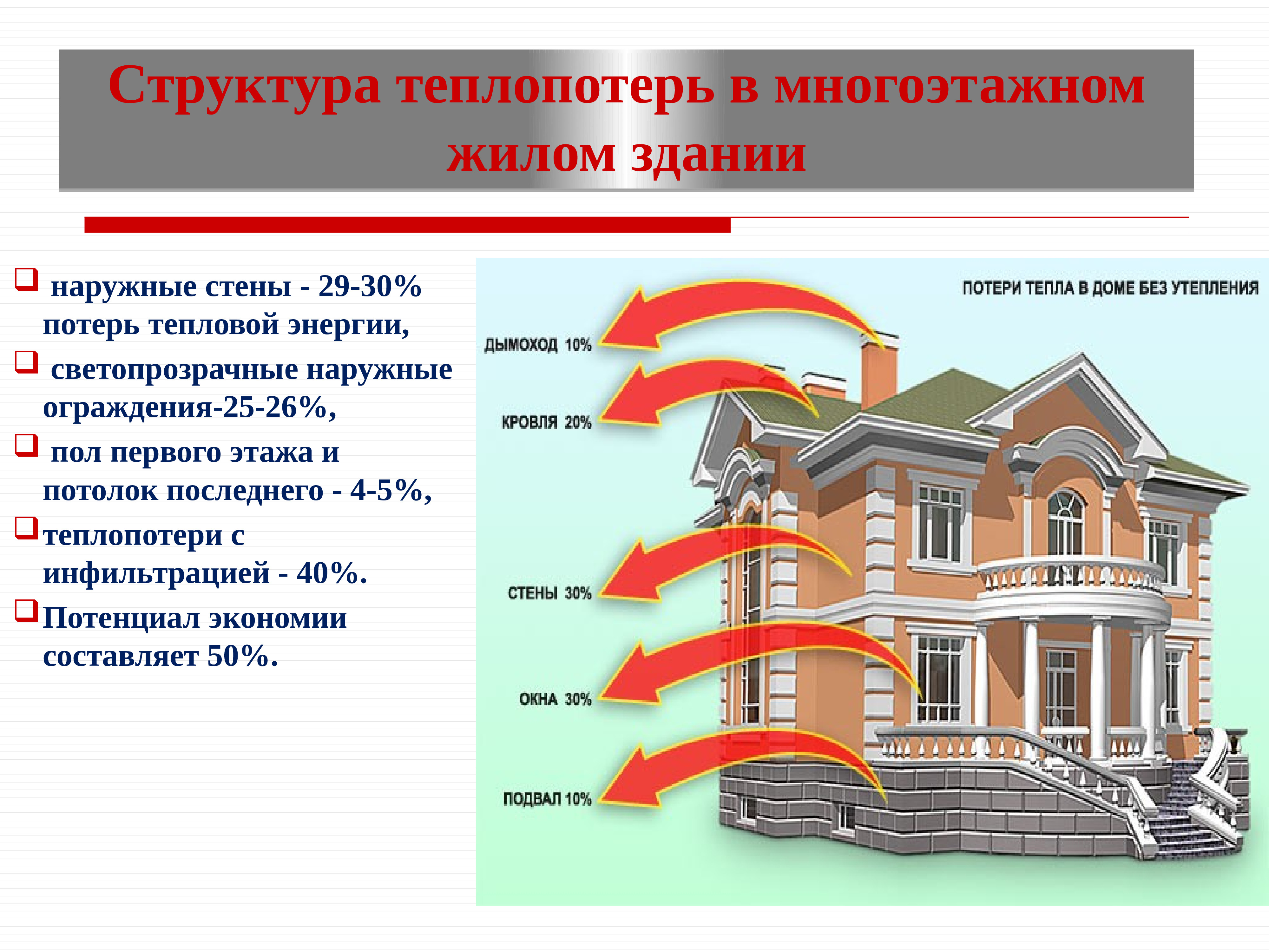 Презентации готовые примеры