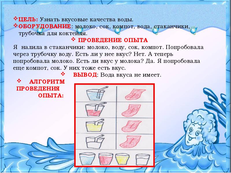 Волшебница вода средняя группа презентация