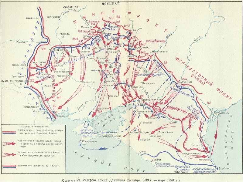 Разгром п н врангеля. Наступление Деникина на Москву 1919 карта. Наступление Деникина 1919 карта. Поход Деникина на Москву 1919 карта. Разгром Врангеля.