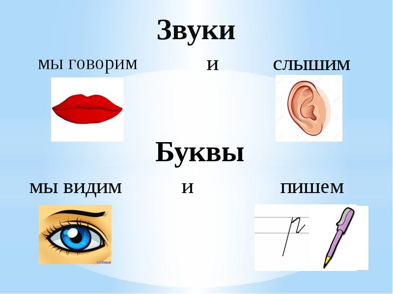 Презентация согласные звуки для дошкольников