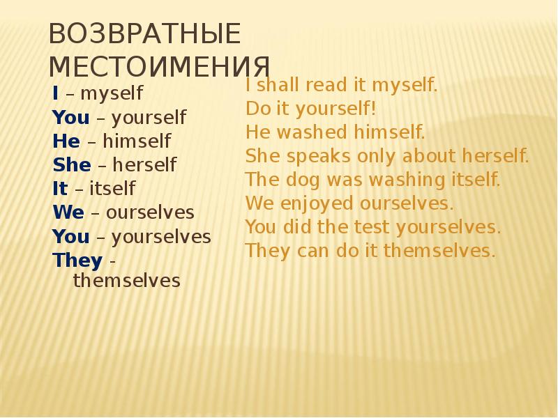 Возвратное местоимение myself. Возвратные местоимения myself yourself. Reflexive pronouns упражнения. Предложения с myself yourself himself. Yourself myself ourselves.