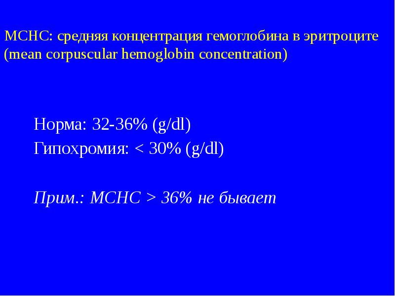 Концентрация гемоглобина у мужчин