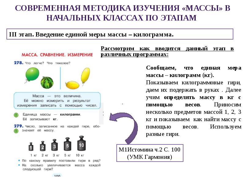 Исследование веса