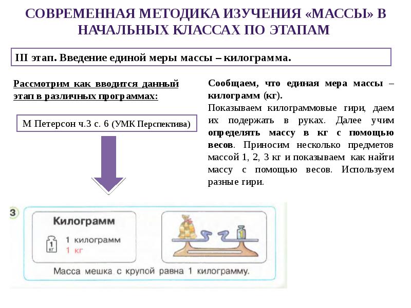 Изучение массы