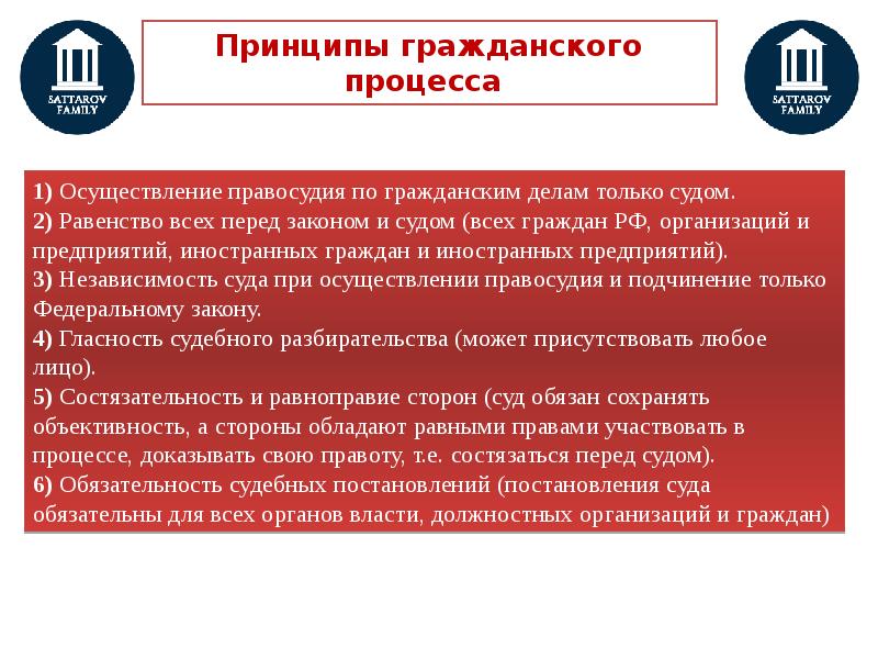 Гражданское судопроизводство план егэ обществознание