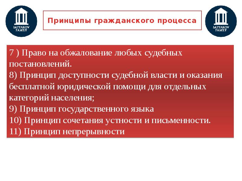 Гражданский процесс презентация 11 класс профильный уровень