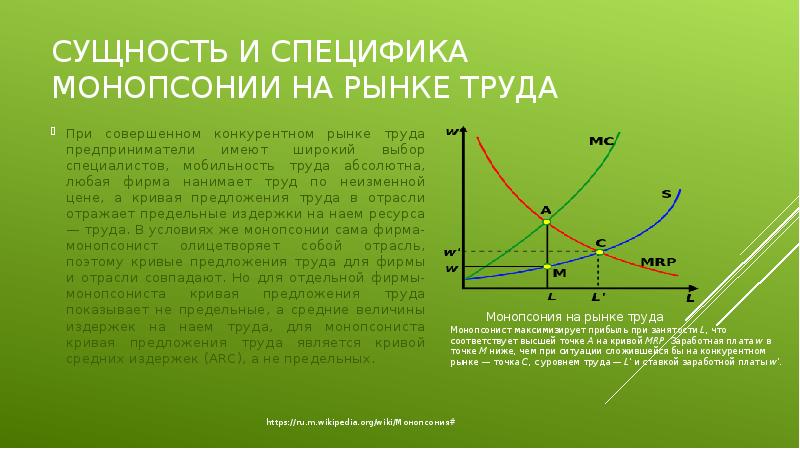 Рынок труда и заработная плата презентация экономика 10 класс