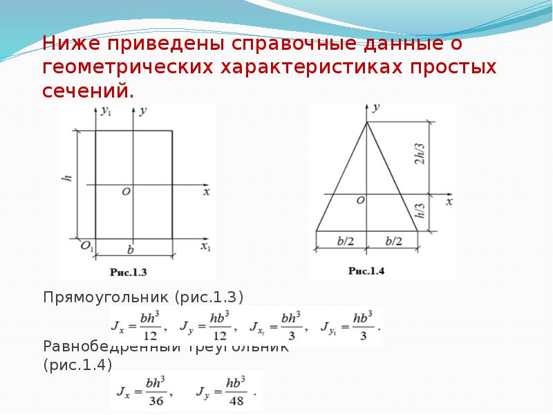 Геометрические характеристики сечений